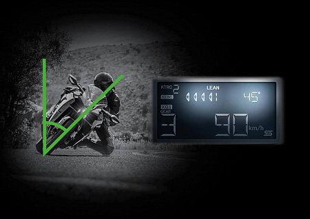 Мотоцикл Kawasaki Ninja H2R